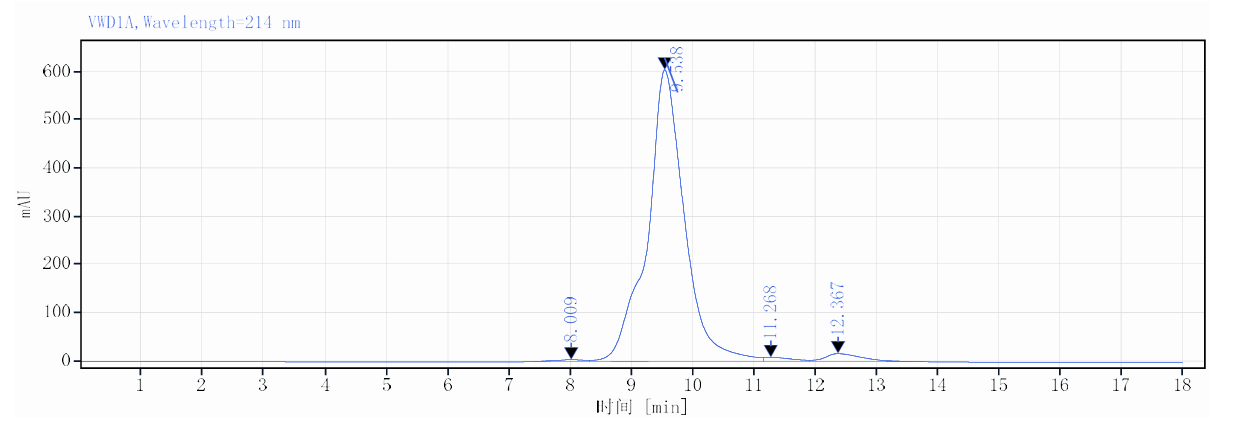 DTD0634-HPLC