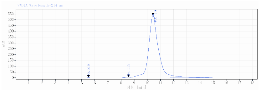 DTD0636-HPLC